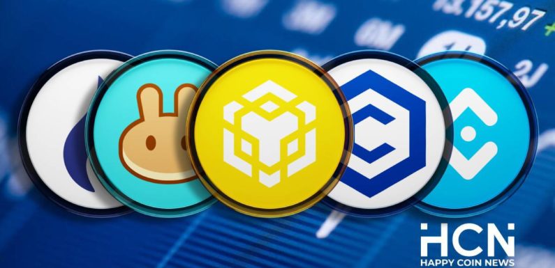 Эксперты объяснили, как биржевые токены позволяют получать прибыль