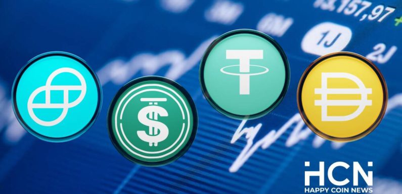 JPMorgan: рынок стейблкоинов вряд ли достигнет $1 трлн к 2028 году